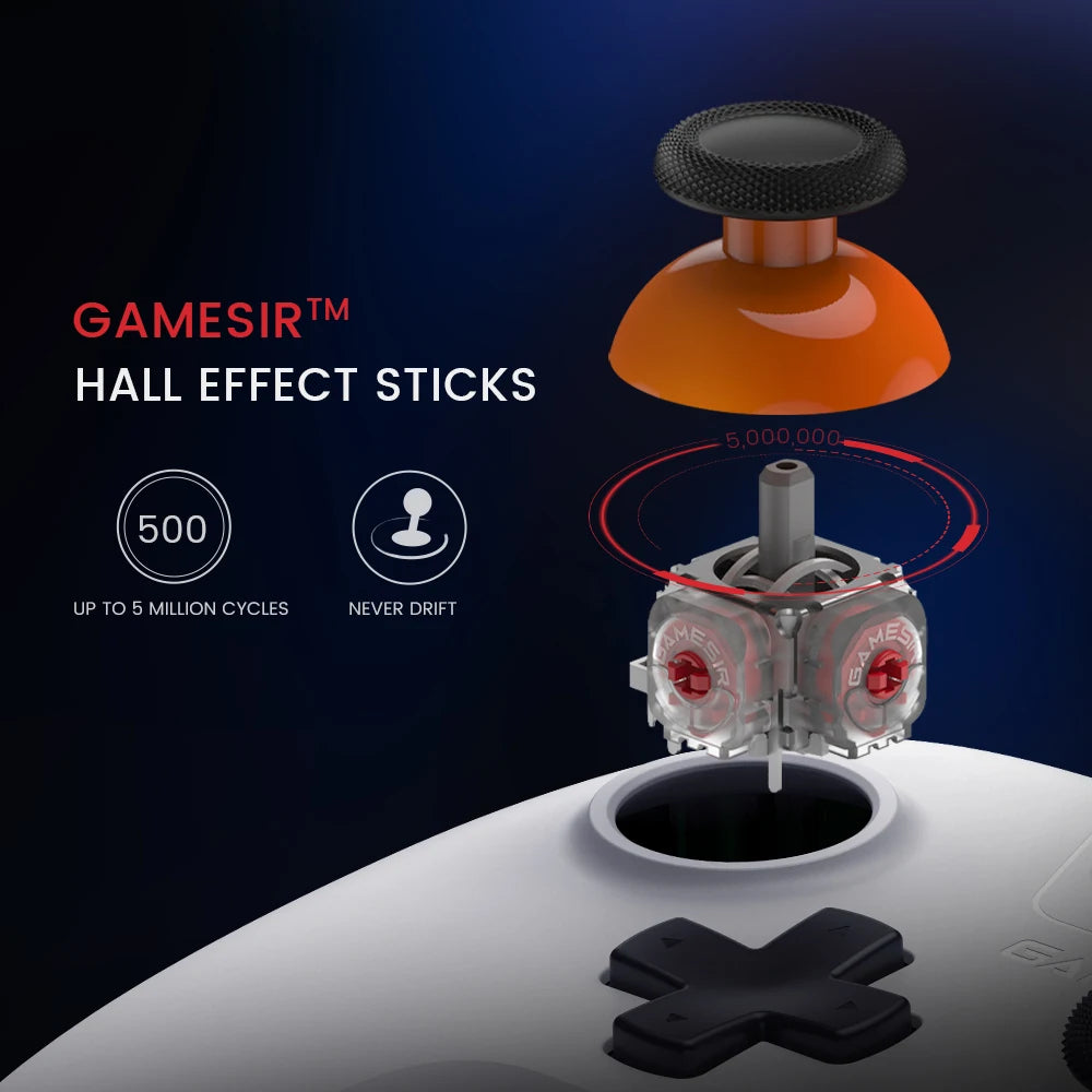 NovaLite Pro – Wireless Multi-Platform Gamepad Controller