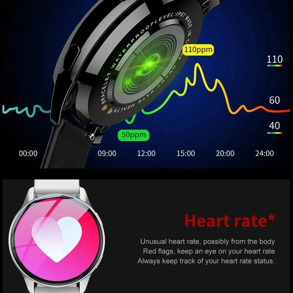 SmartSync - Smartwatch with Fitness Tracker